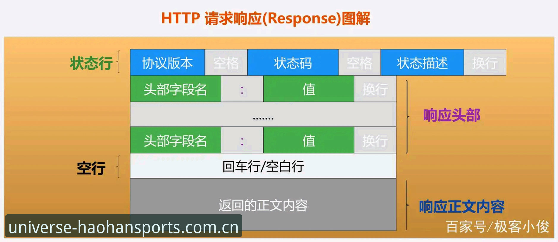 浩瀚体育官网iOS功能详解：从下载到实战的完整操作教程
